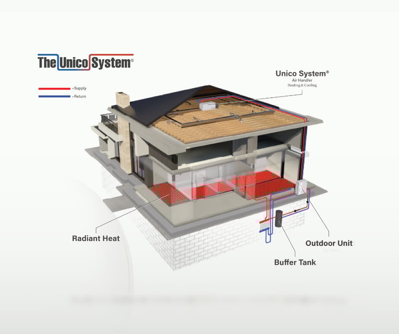 September Design Service  (Facebook Post)